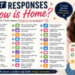 best responses to how is home