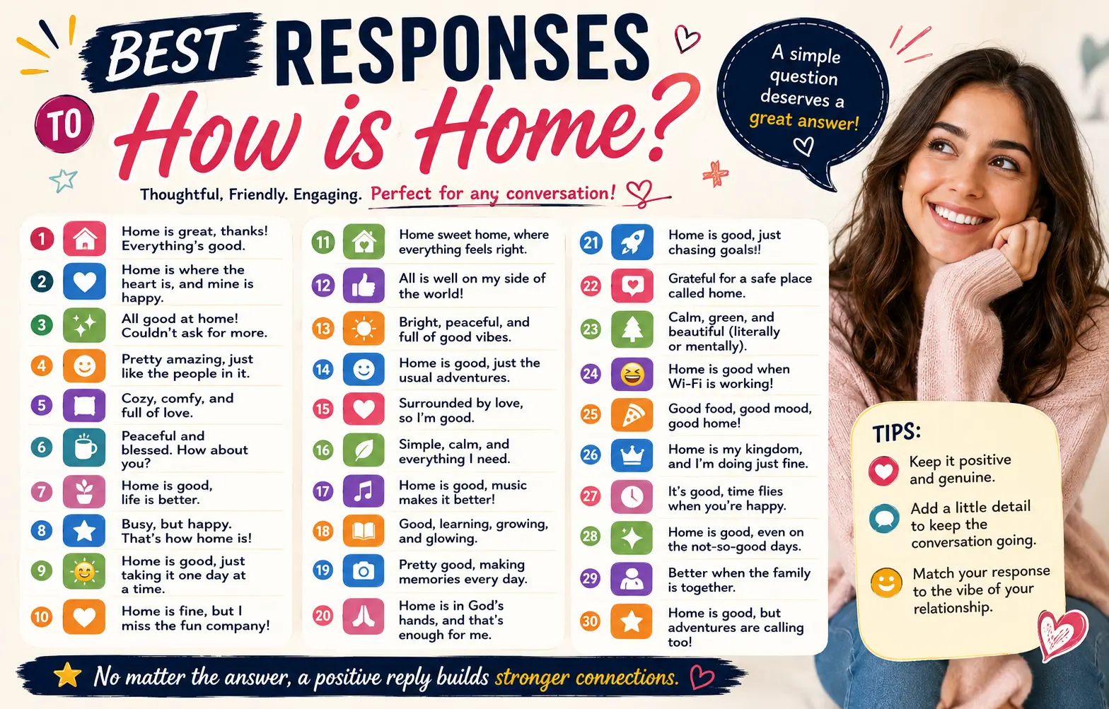 best responses to how is home