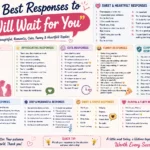 best responses to i will wait for you