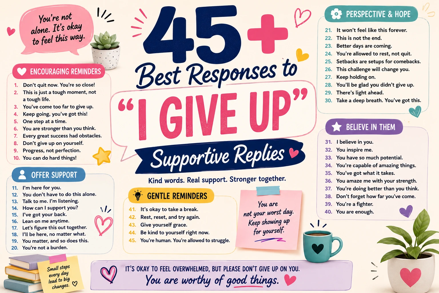 best responses to i give up
