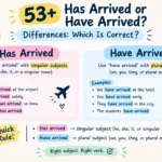 has arrived or have arrived differences
