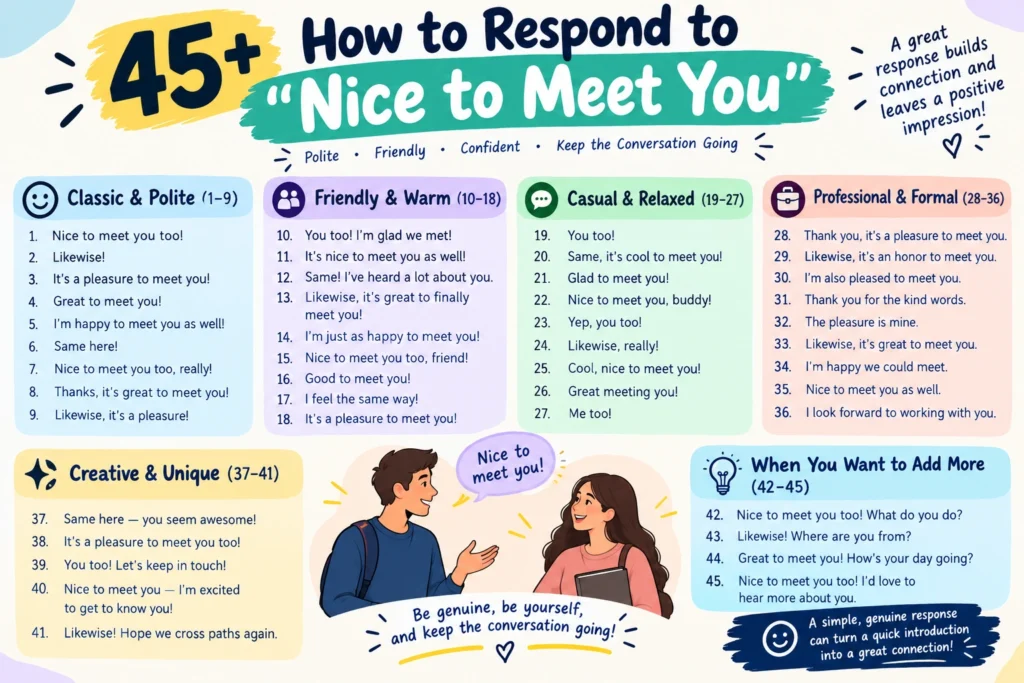 how to respond to nice to e meet you