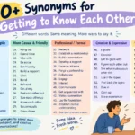synonyms for getting to know each other